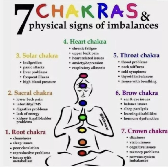 NEW Anxiety Relief 7 Chakras Healing Natural  Stone Bracelet - Picture 2 of 3